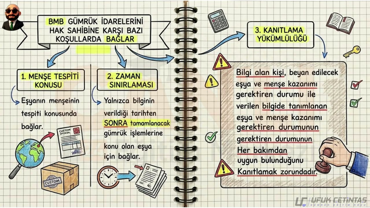 Gümrük Mevzuatı: Bağlayıcı Tarife (BTB) ve Menşe Bilgisi (BMB) Karşılaştırmalı Analiz 📋