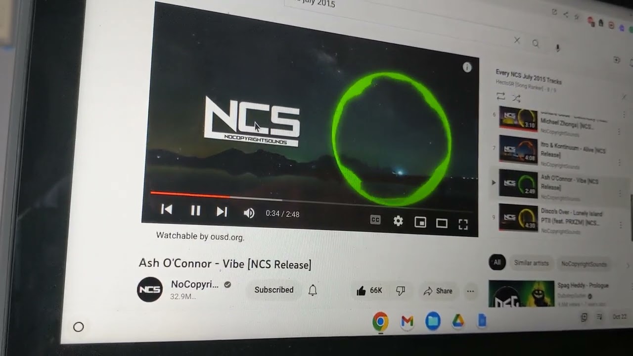 Ranking NCS July 2015