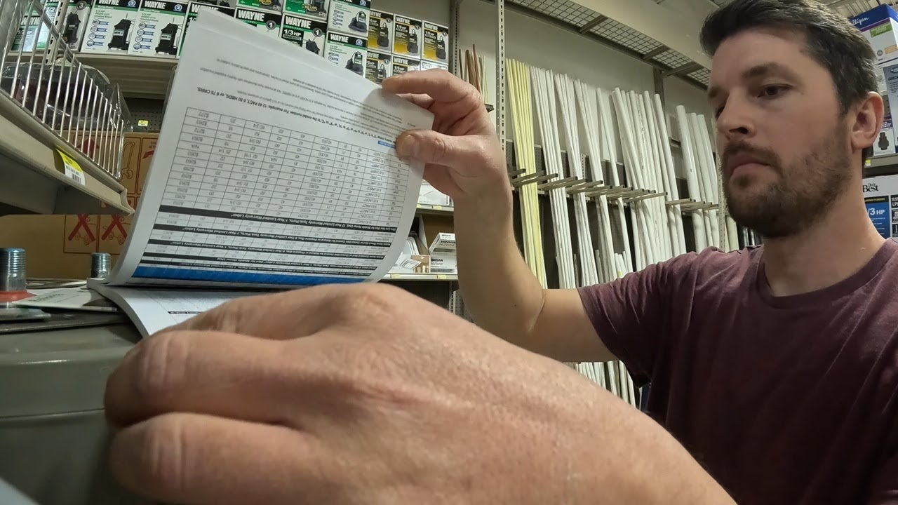 Public ASMR in a Hardware Store