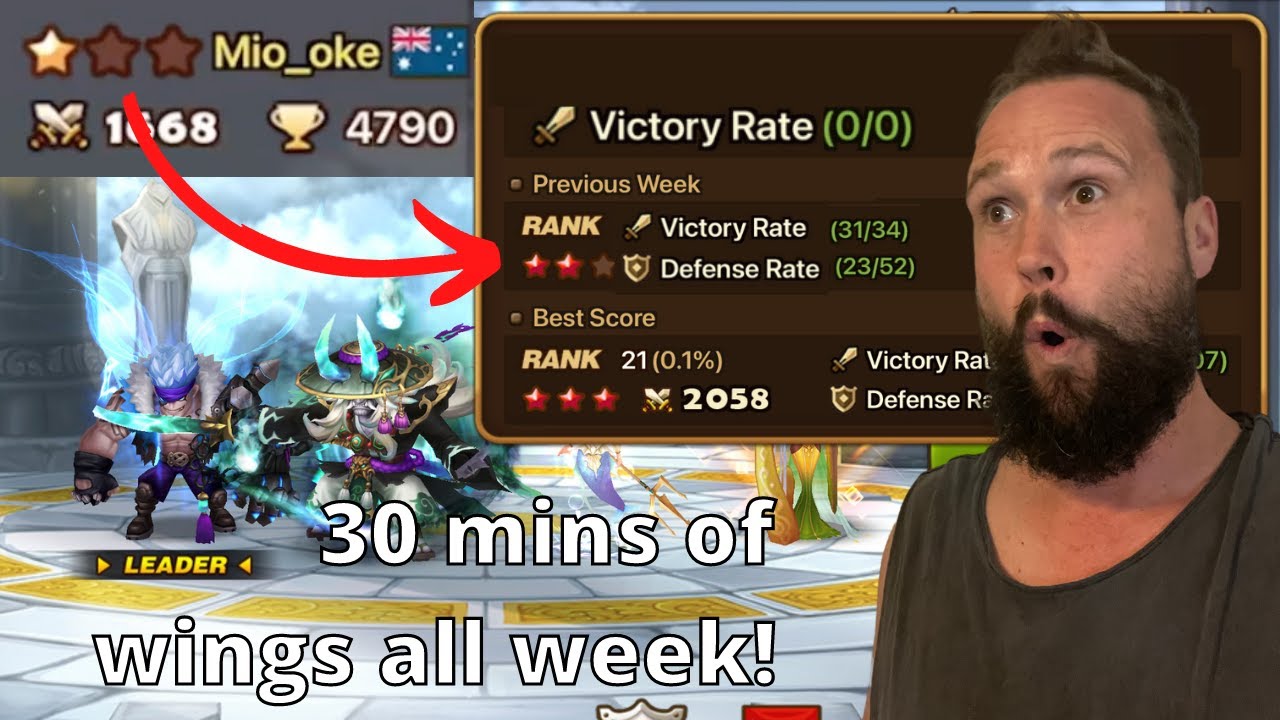 Lazy Arena Challenge Complete (summoners war)