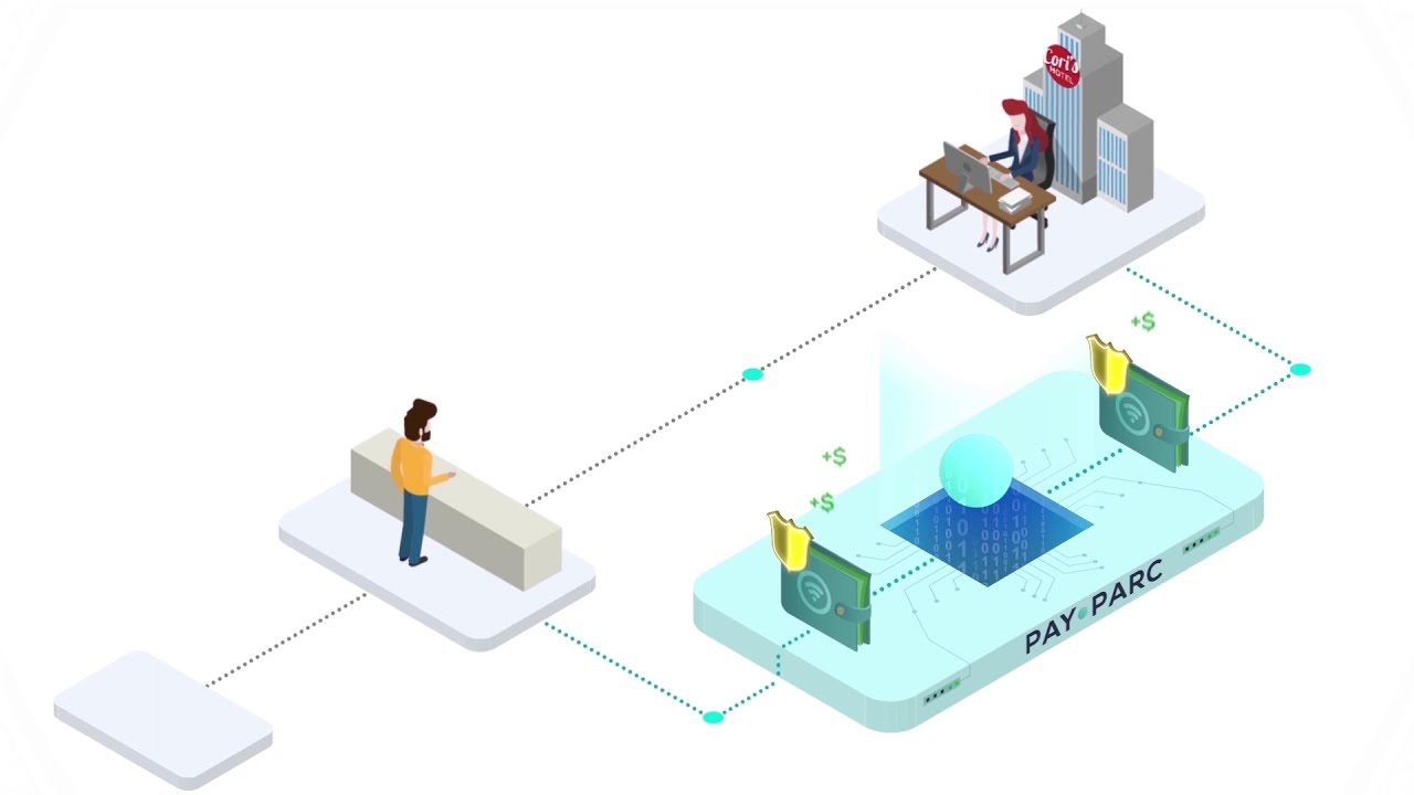 PayParc: Introduction to the most innovative B2B Travel Payments Platform