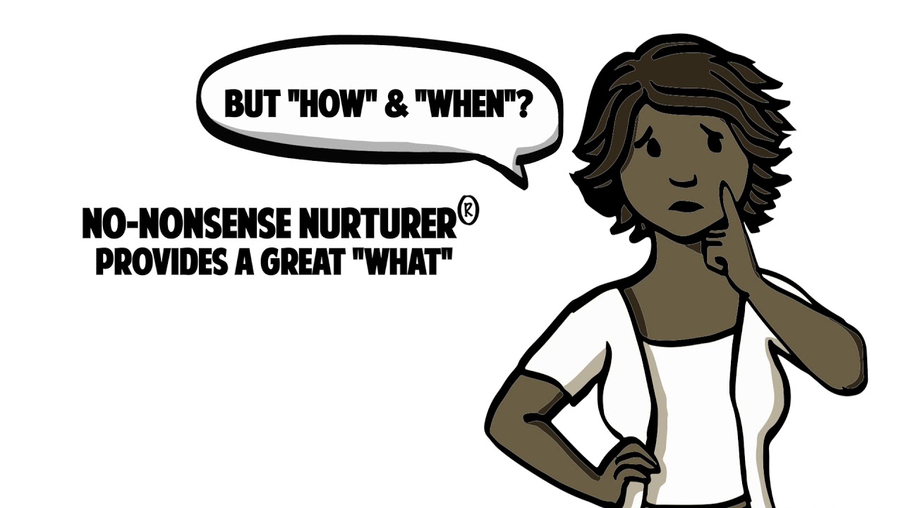 Real Time Teacher Coaching Whiteboard Video