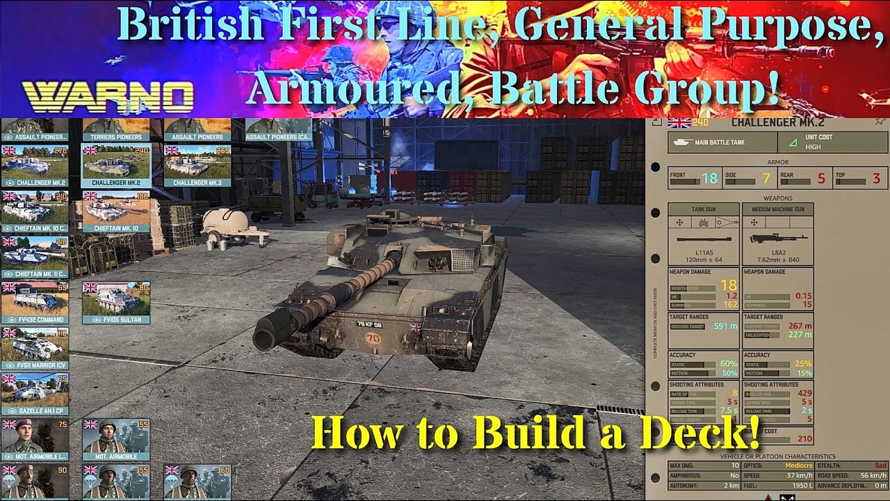 WARNO How to build a Deck. (British Battle Group example).