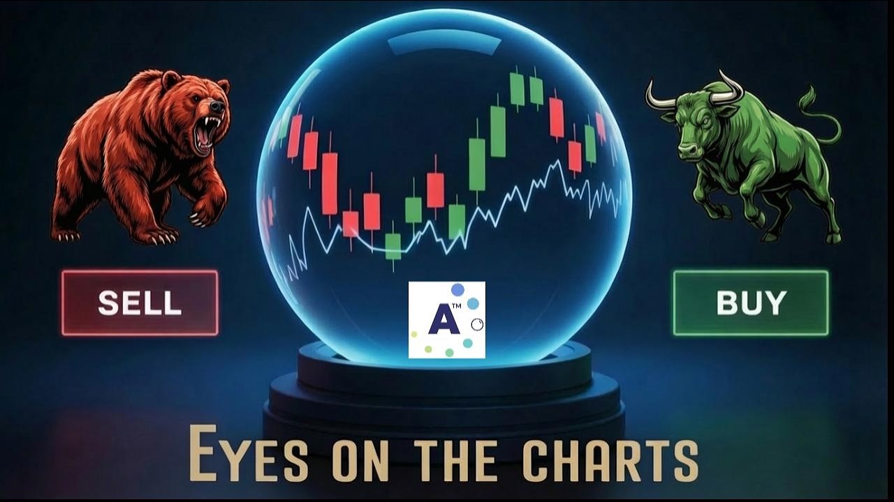 Aeluma (ALMU) technical analysis -29/06/2026-