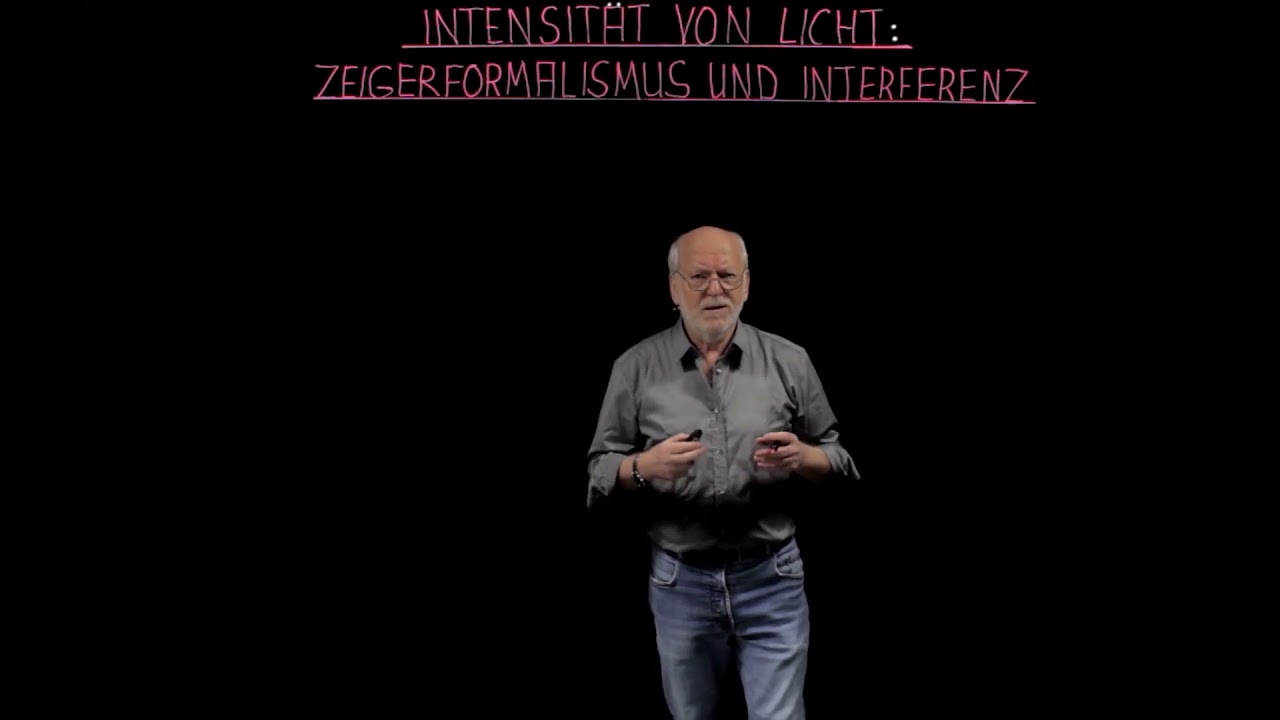 Intensit&auml;t von Licht &ndash; Zeigerformalismus und Interferenz einfach erkl&auml;rt | sofatutor