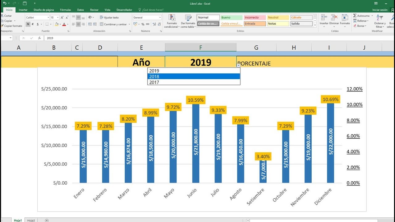 Gráficos dinámicos con mas opciones en Excel (Opciones extras 2025)