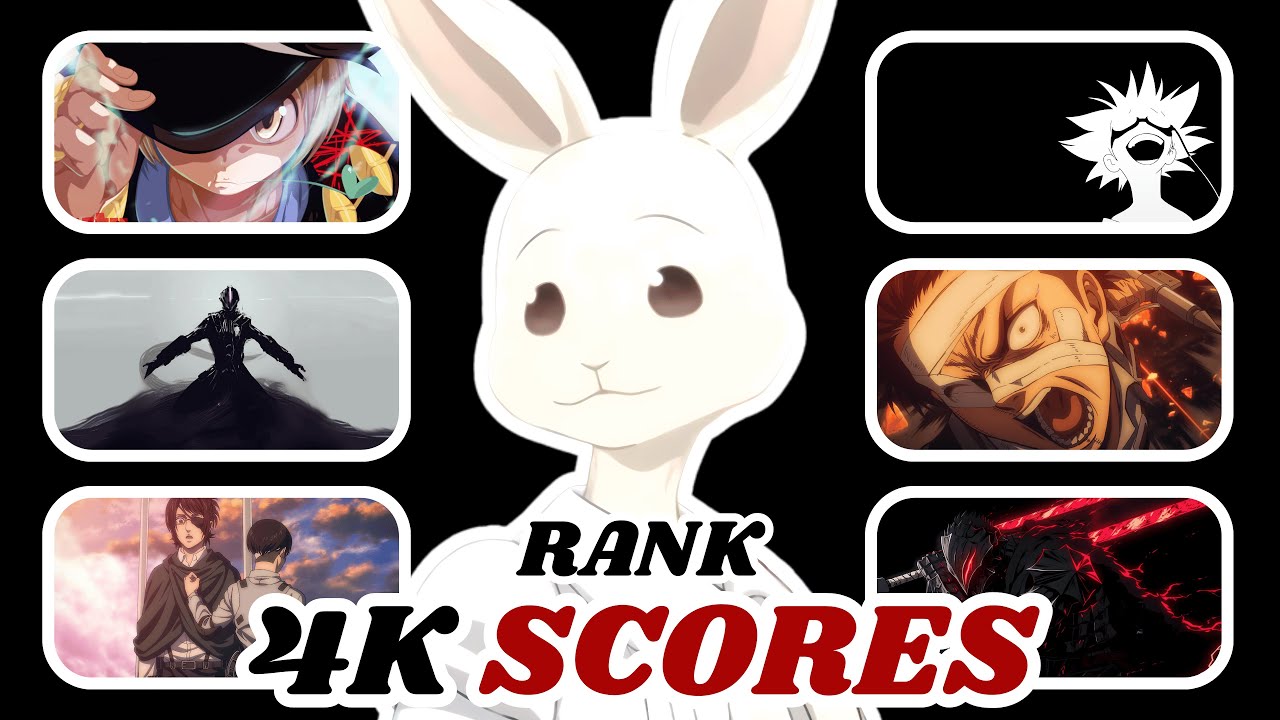 4K - RANK THE ANIME SONGS WITHOUT KNOWING THE NEXT ONE!!