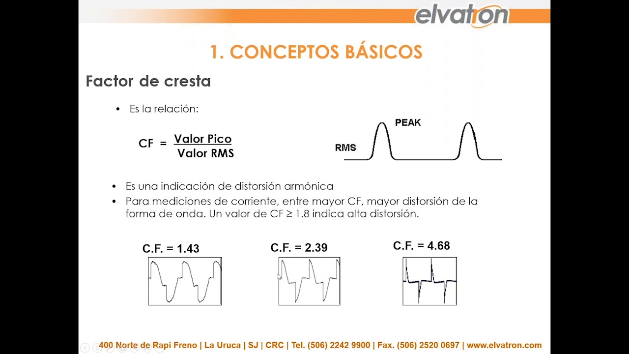 Webinar: Calidad de Energía Eléctrica