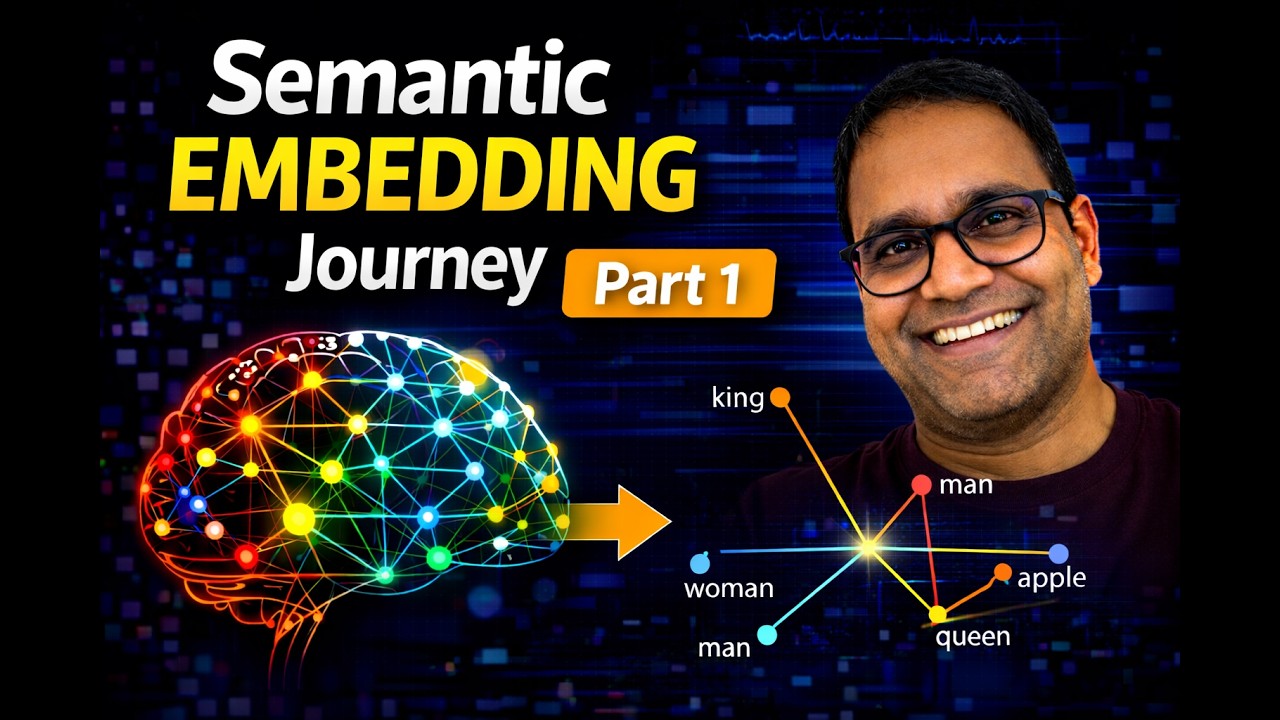 How Machines Understand Meaning (Semantic Embeddings Part 1)