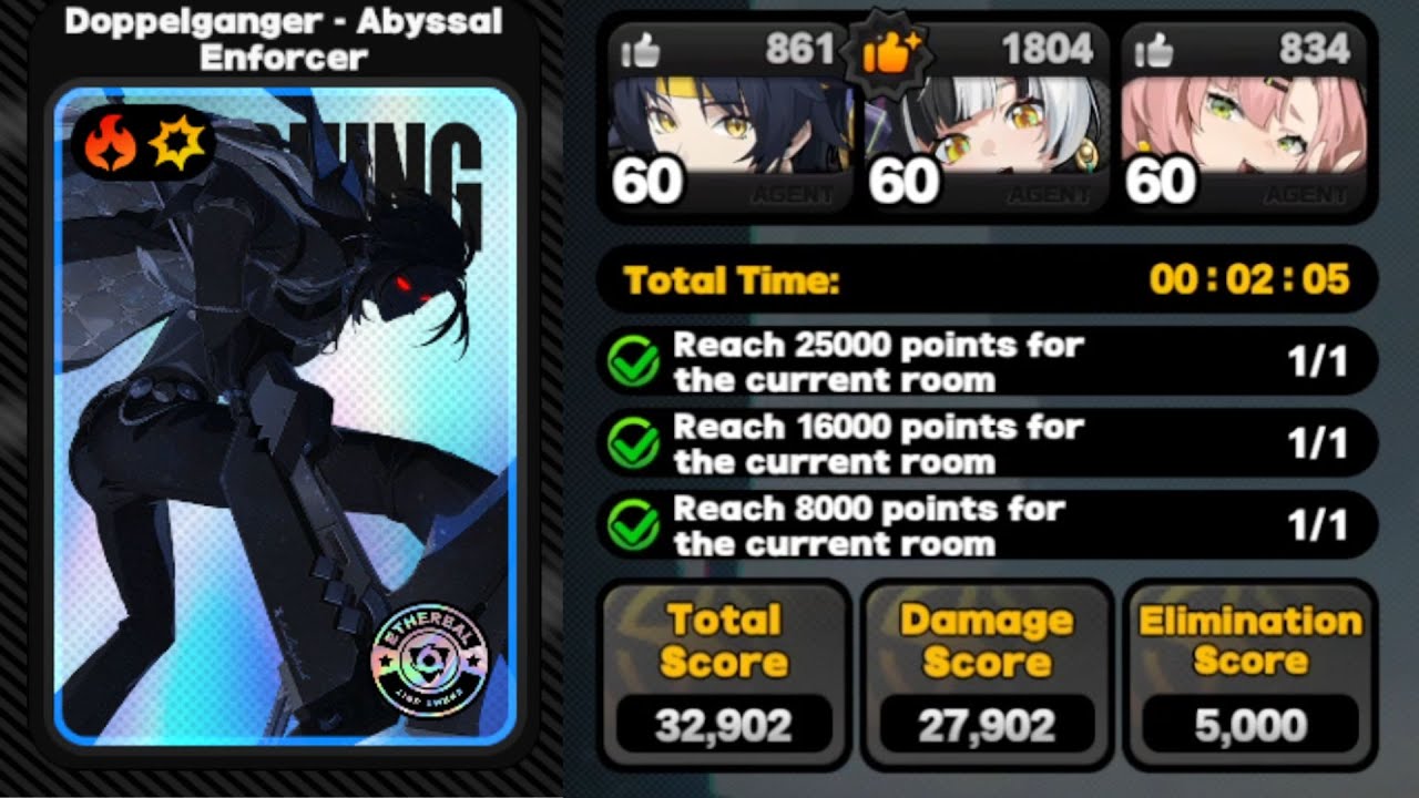 Doppelganger - Abyssal Enforcer vs Harumasa/Dialyn/Nicole 32.9k (ZZZ Shiyu Defense 5 2.5.3)