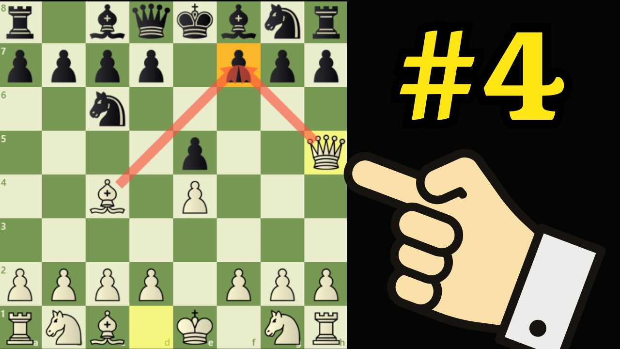 10 Ways to Guarantee You Lose At Chess