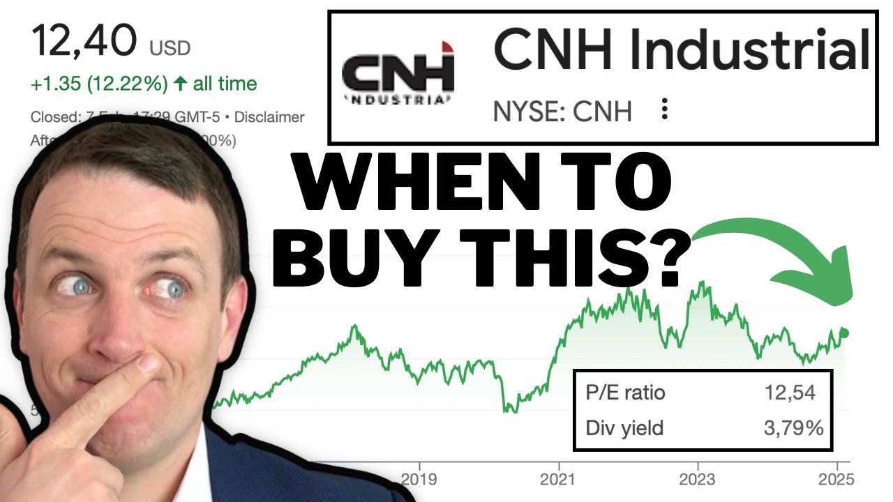CNH Industrial Stock Analysis - Deep Dive NYSE: CNH