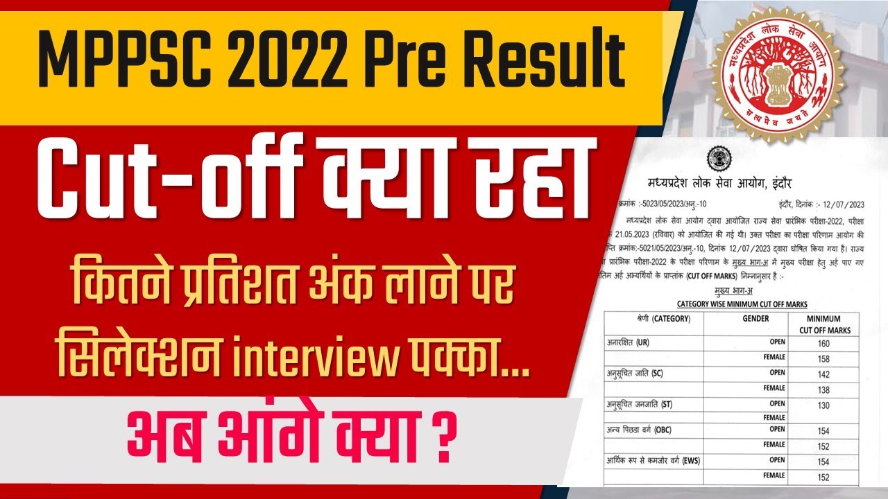 MPPSC PRE RESULT 2022 | #mppsc #mppsc2022 #mppsc2021