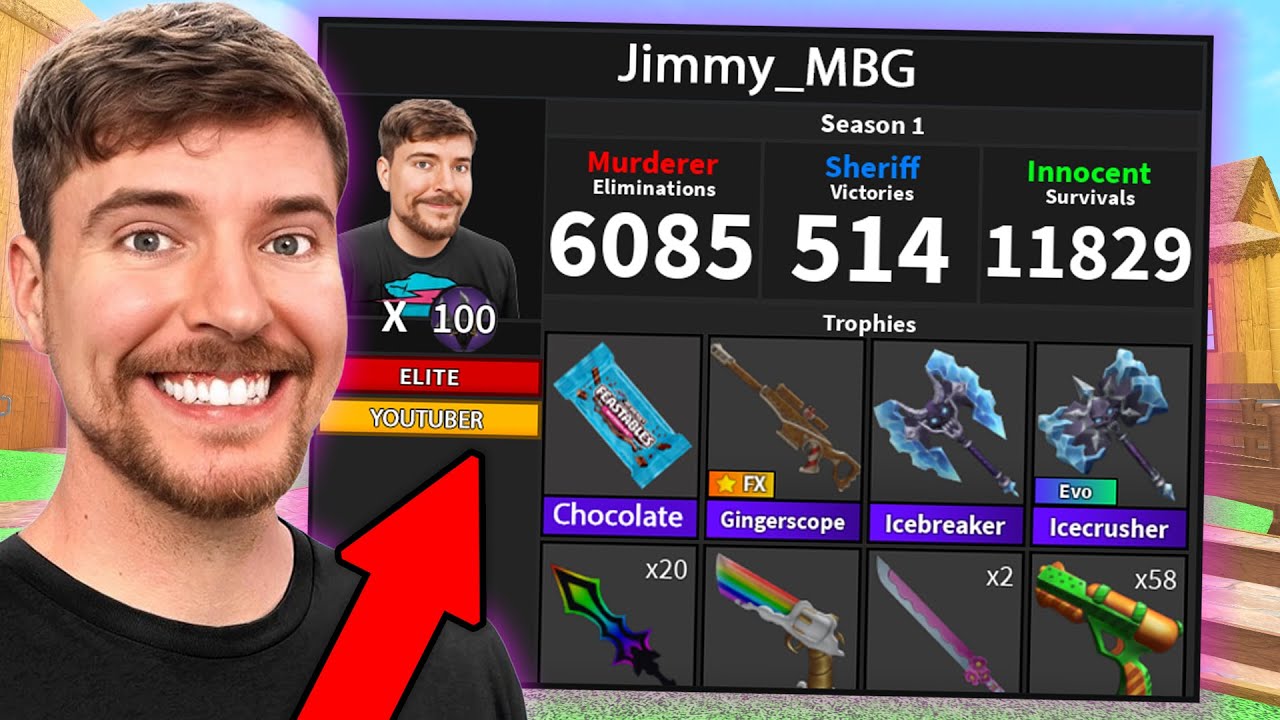 Рейтинг знаменитостей в Murder Mystery 2!
