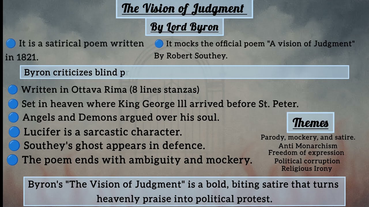The Vision of Judgment by Lord Byron | Explained with Summary, Themes & Analysis in Urdu-Hindi