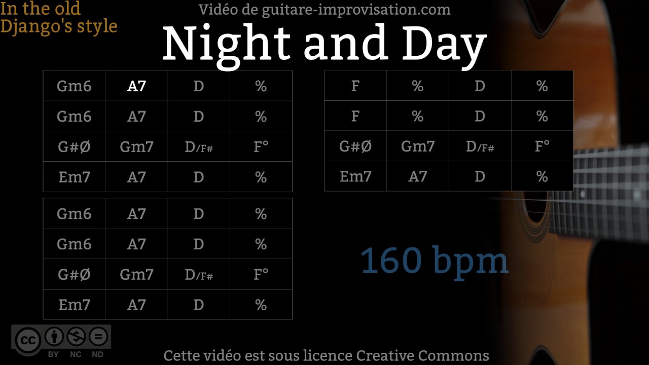 Night and Day (160 bpm) - Gypsy jazz Backing track / Jazz manouche