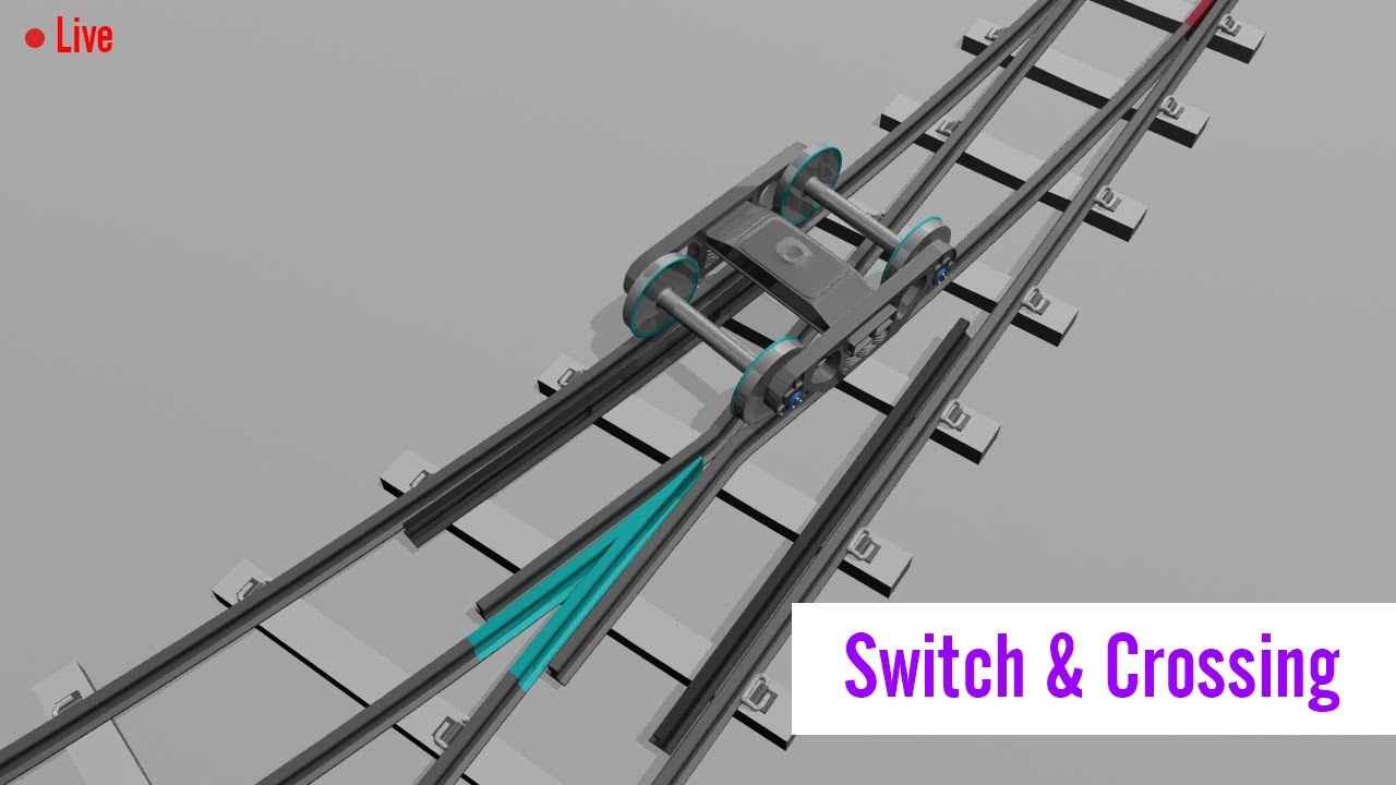 #railway switch & crossing | #crossing #track changes system