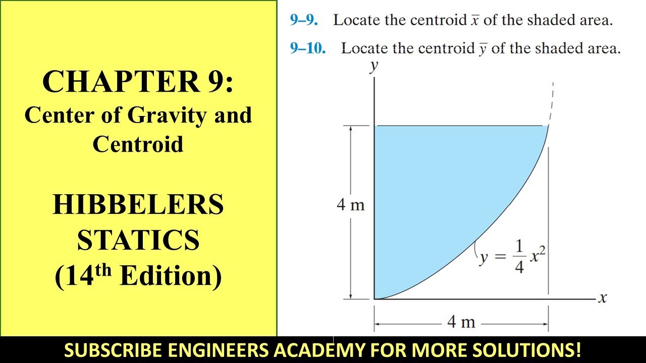 9-9 Center of Gravity and Centroid Chapter 9 ( Hibbeler Statics 14th ed ) Engineers Academy