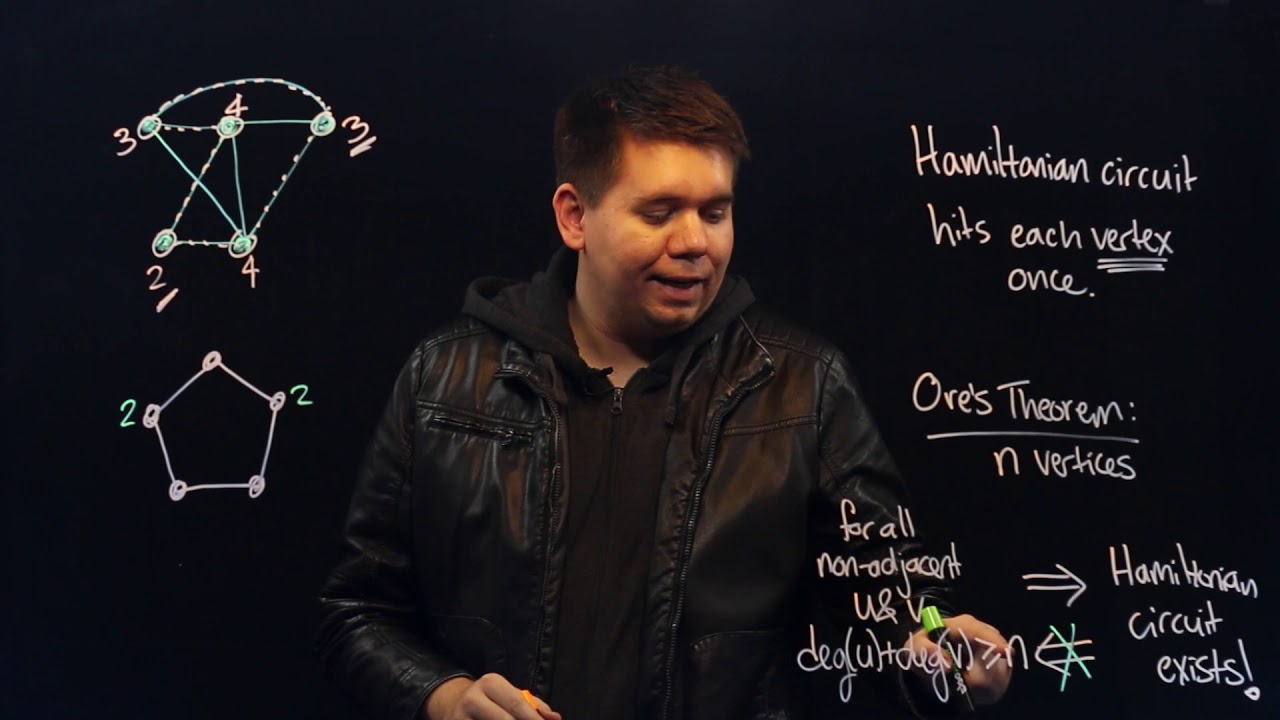 Graph Theory 3: Hamiltonian Paths & Ore's Theorem