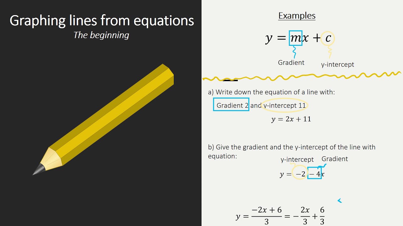 y-intercept, x-intercept, gradient and standard linear formula