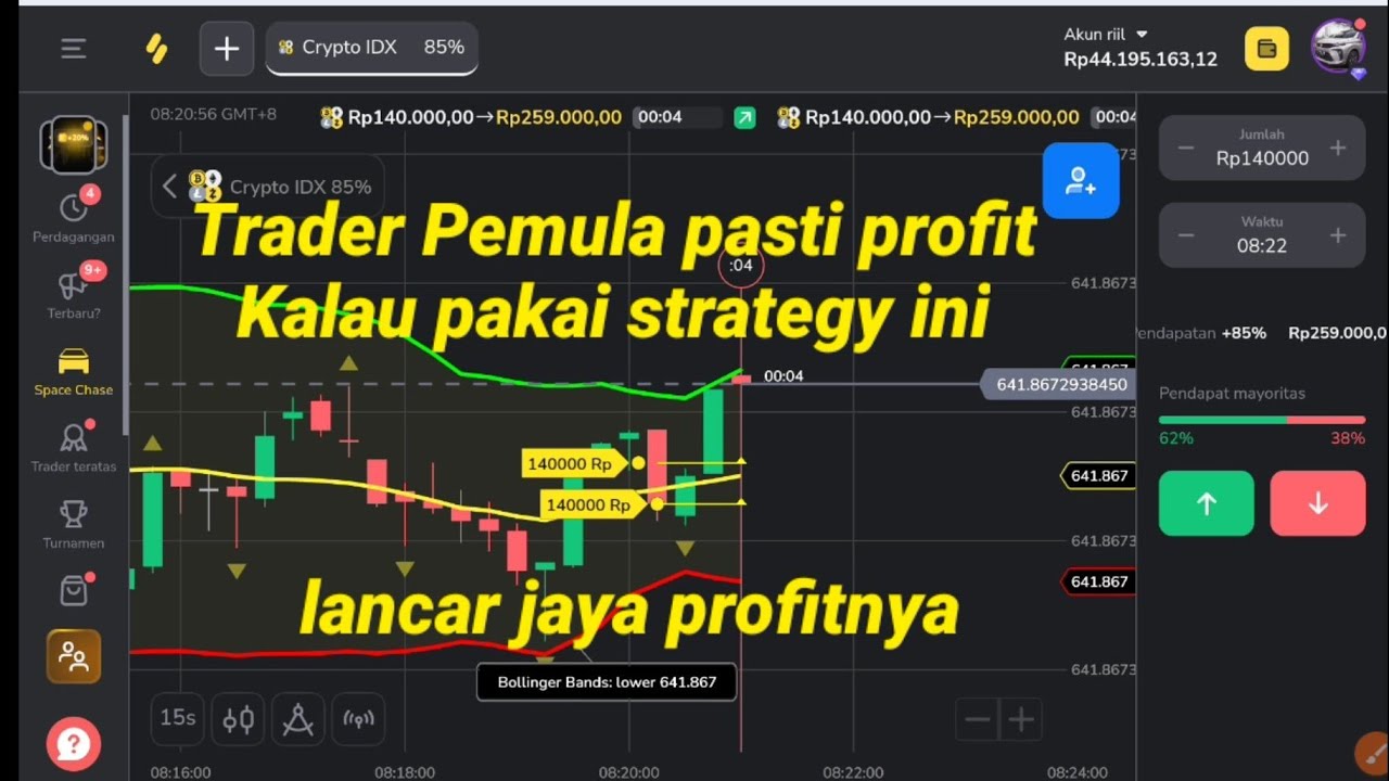 Trading Binomo Pemula pakai strategy ini mudah profit
