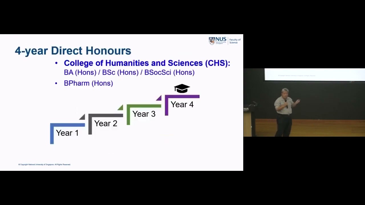 The NUS Modular System, The Course Registration System CourseReg