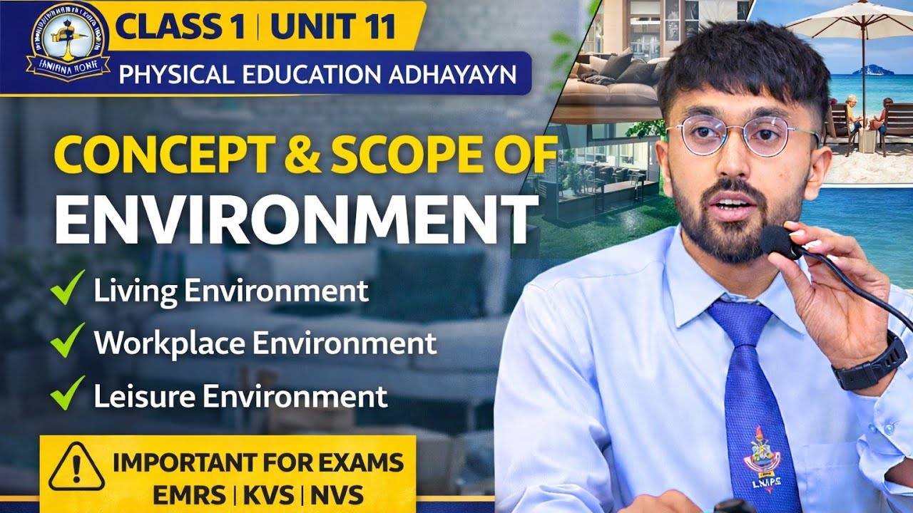 UNIT 11 | Concept & Scope of Environment | Living, Workplace & Leisure Environment | EMRS | KVS/NVS