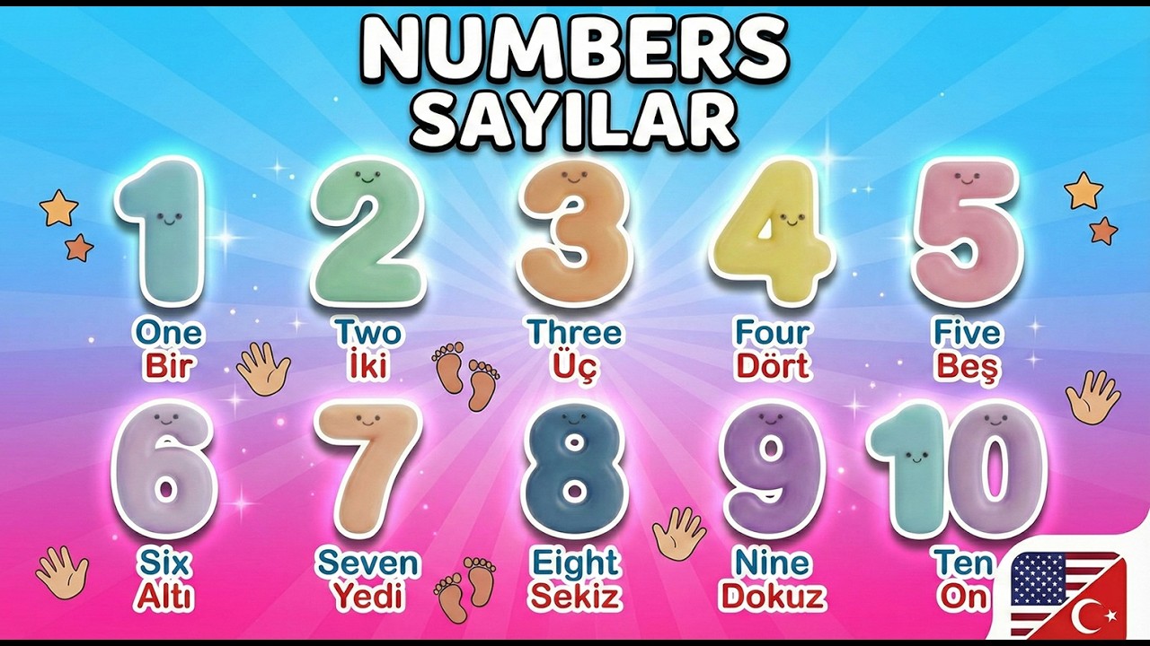Let’s Count to 10! 🔢 Fun Numbers Song for Kids | English & Turkish