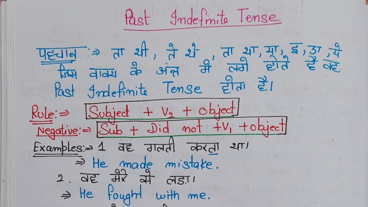 18 January 2026 Past Indefinite Tense With Examples ll