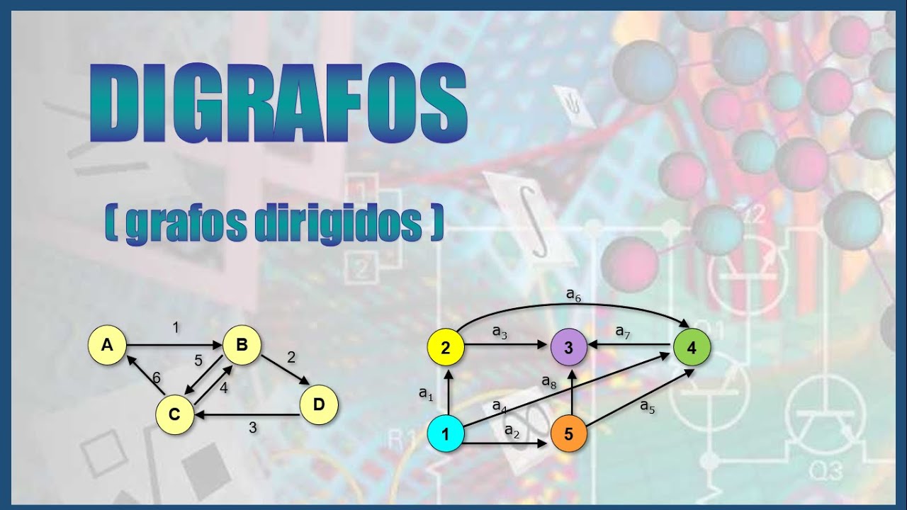 Dígrafos. Definiciones y ejemplos