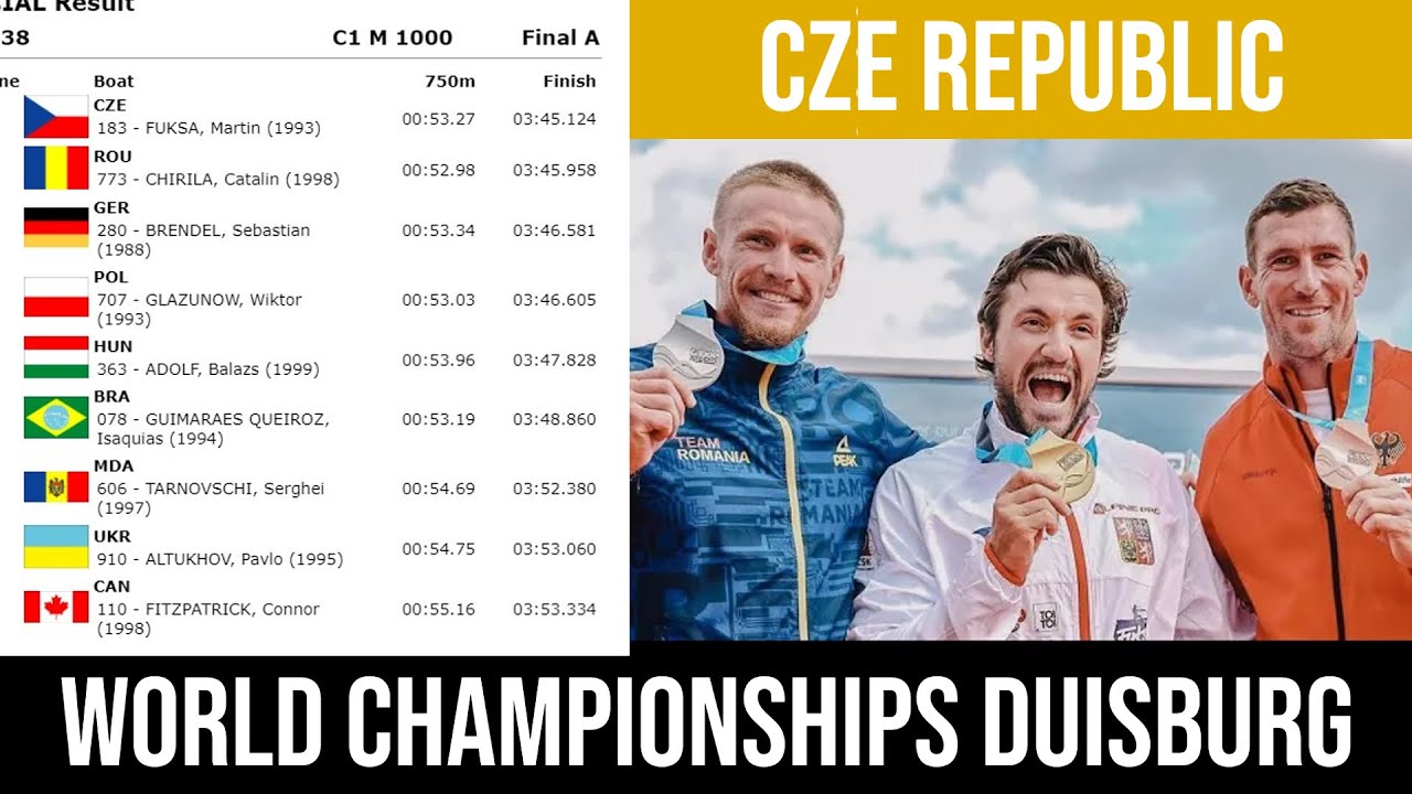 C1, Мужчины, 1000 м, Финал А, Чемпионат мира, Дуйсбург, 2023 г. | Мартин Фукса Чемпион | WAYKVлоги