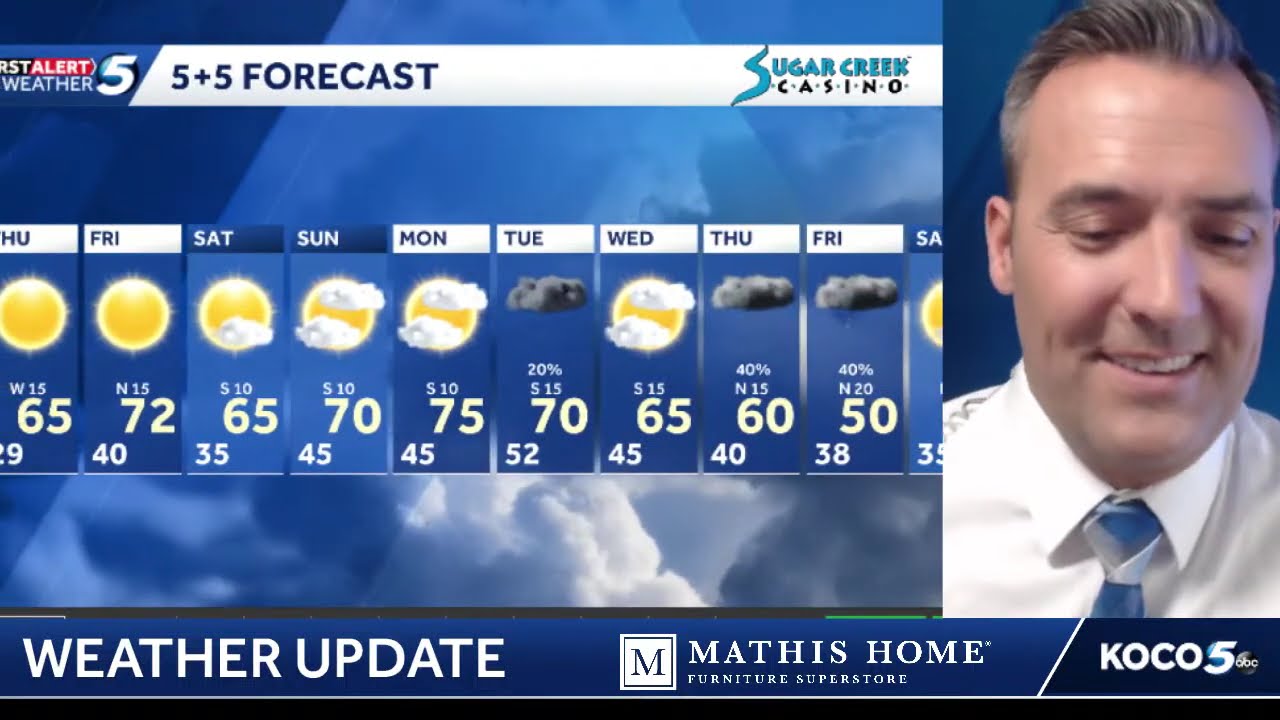 Get Ready for Spring Temperatures