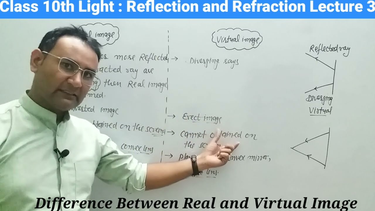 || Light : Reflection & Refraction Lecture 3 || Difference between real and virtual image || class10