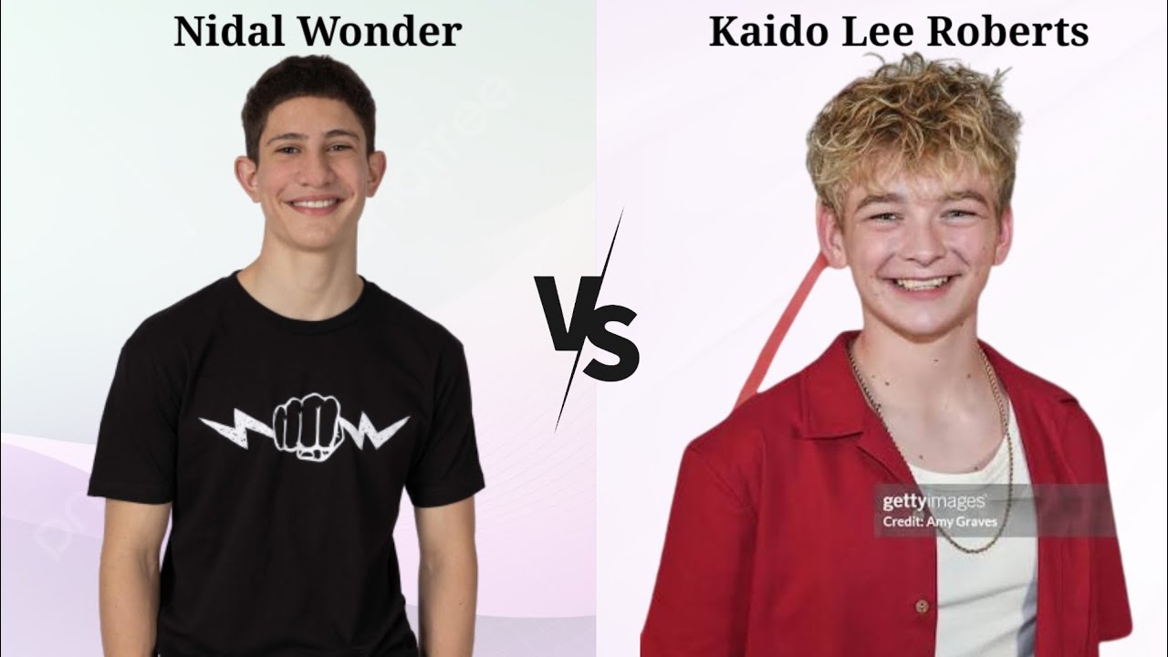  Nidal Wonder vs Kaido Lee Roberts – The Ultimate Flip Battle! Who’s Better?