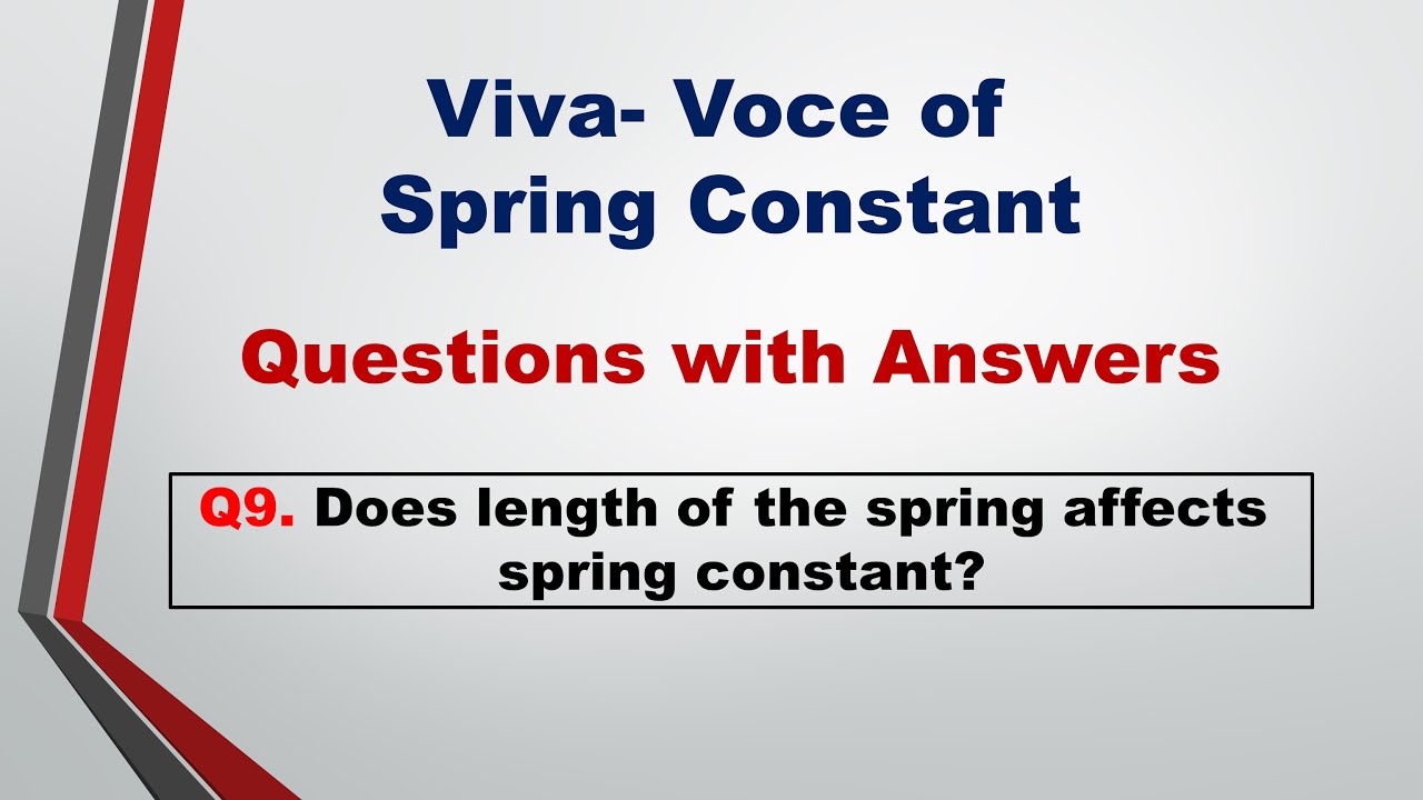 Spring Constant Viva-Voce | Practical file