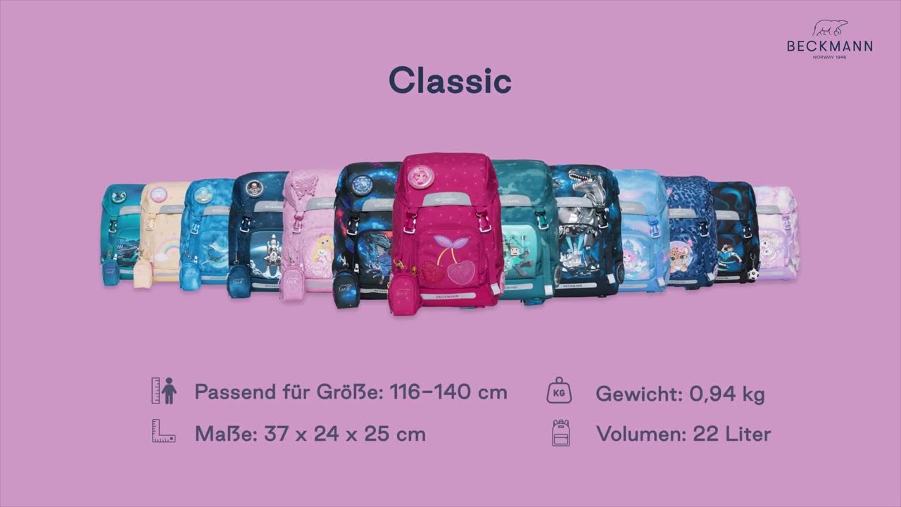 2025 - Classic Funktionen - Grundschule