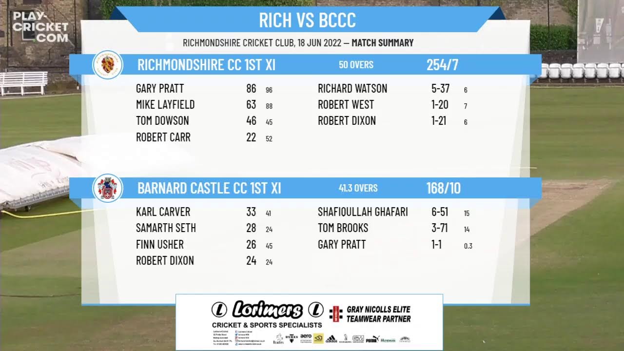 N.Yorkshire & S.Durham CL - ECB Prem Division - Richmondshire CC v Barnard Castle CC