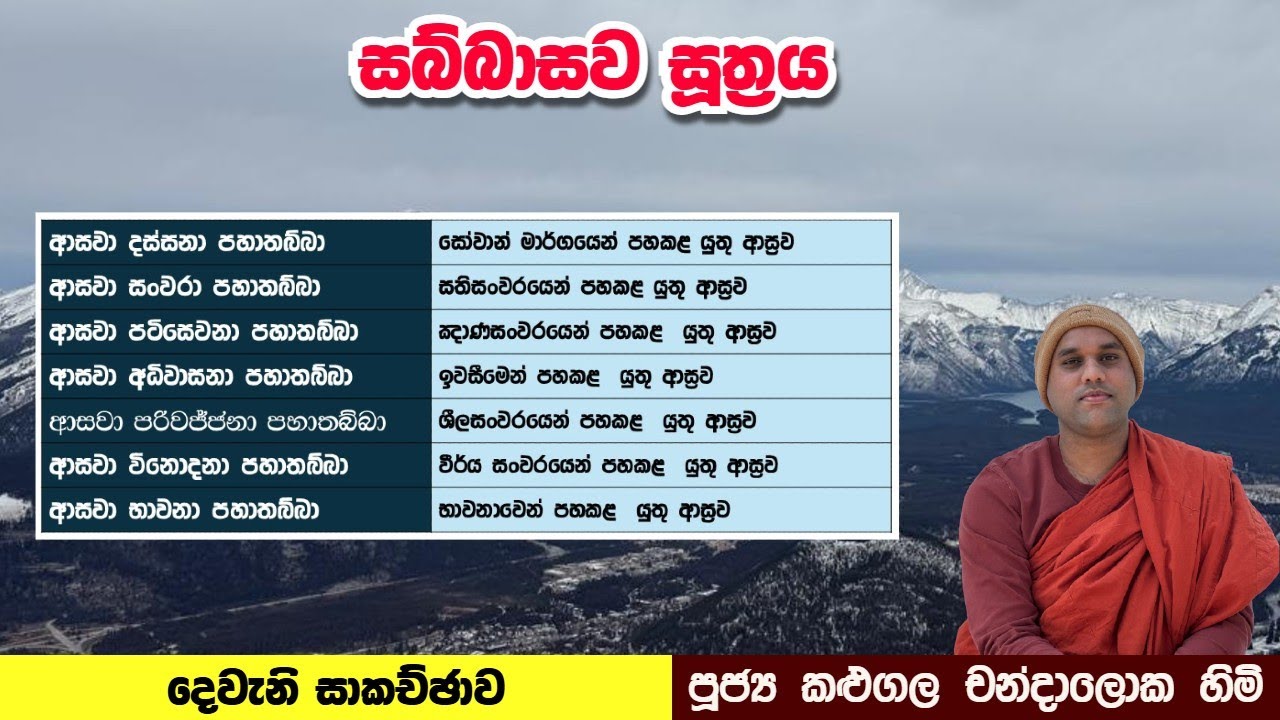 සබ්බාසව සූත්‍රය | මජ්ඣිම නිකාය | මූලපණ්ණාසක (මුල් සූත්‍ර පණස)