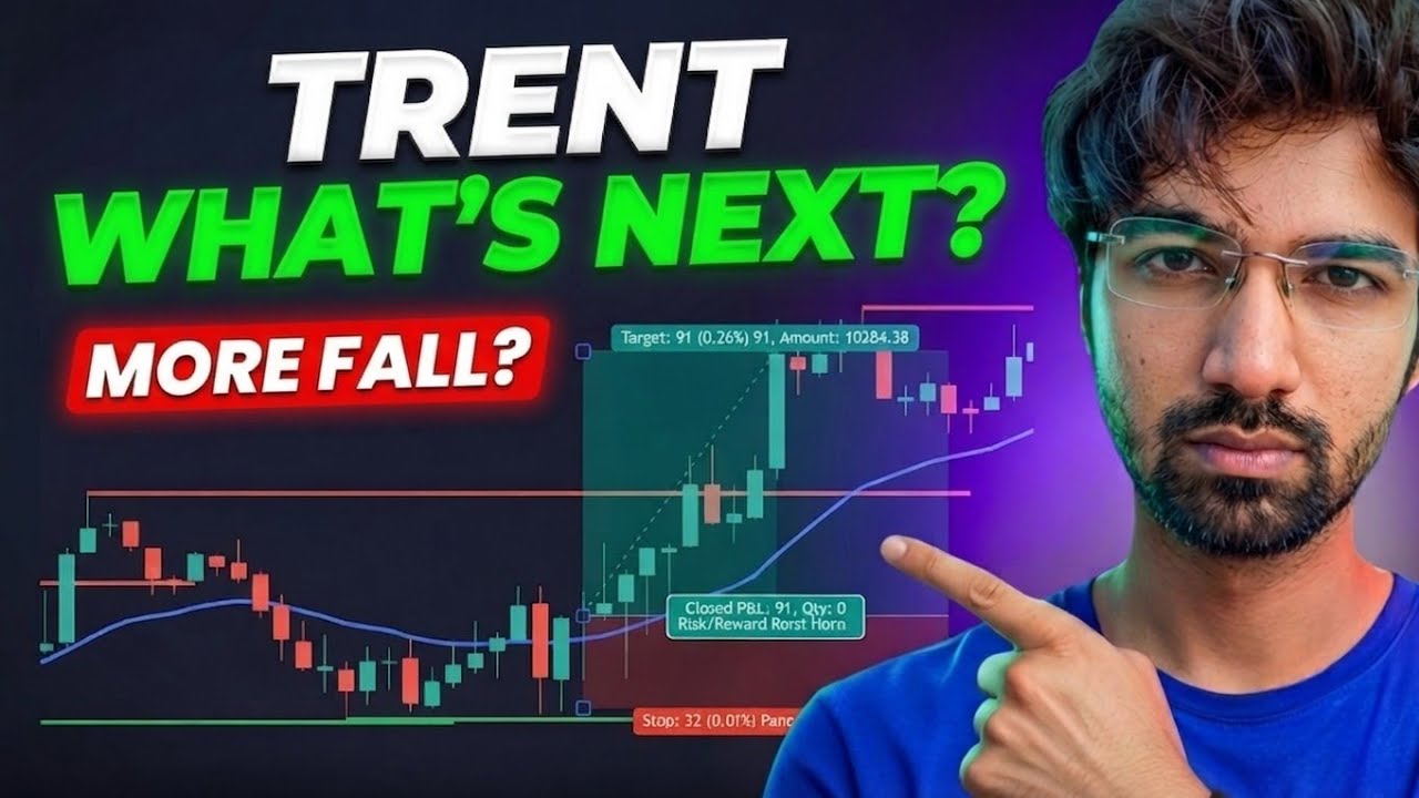 🚨 TRENT: Buy, Hold or Exit?
