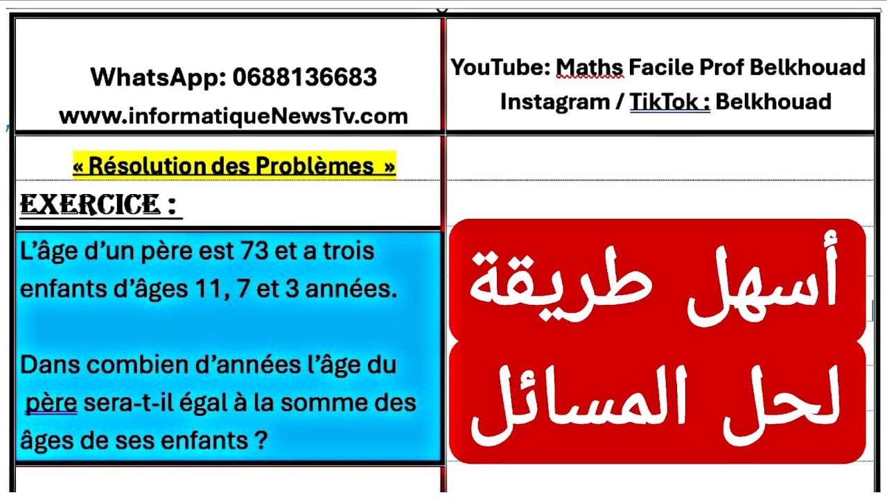 Exercice Top 👌 Résolution des Problèmes les Équations et inéquations 3AC 3ème Année collège 
