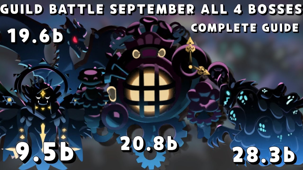 Cookie Run Kingdom - ALL 4 GUILD BOSSES TEAM GUIDE (INCLUDING NEW MACHINE GOD) SEPTEMBER 2025