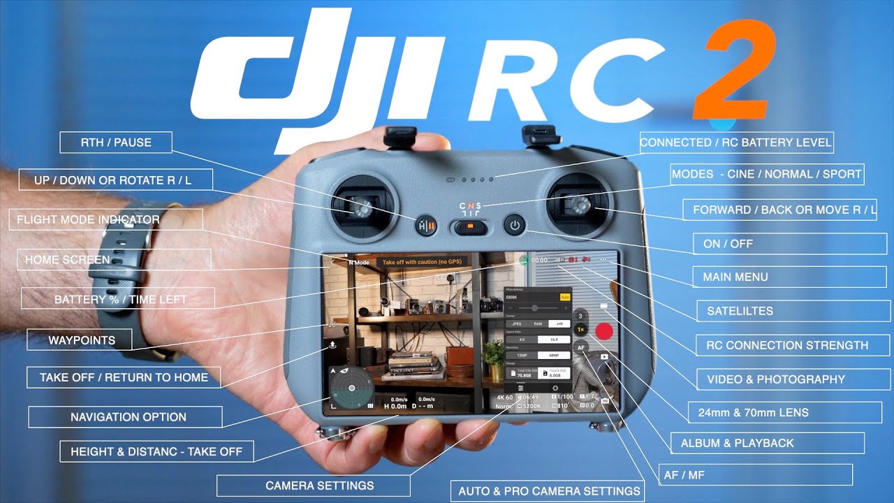Руководство пользователя DJI RC 2: Mini 4-5 Pro - Air 3 - Air 3s - NEO 2