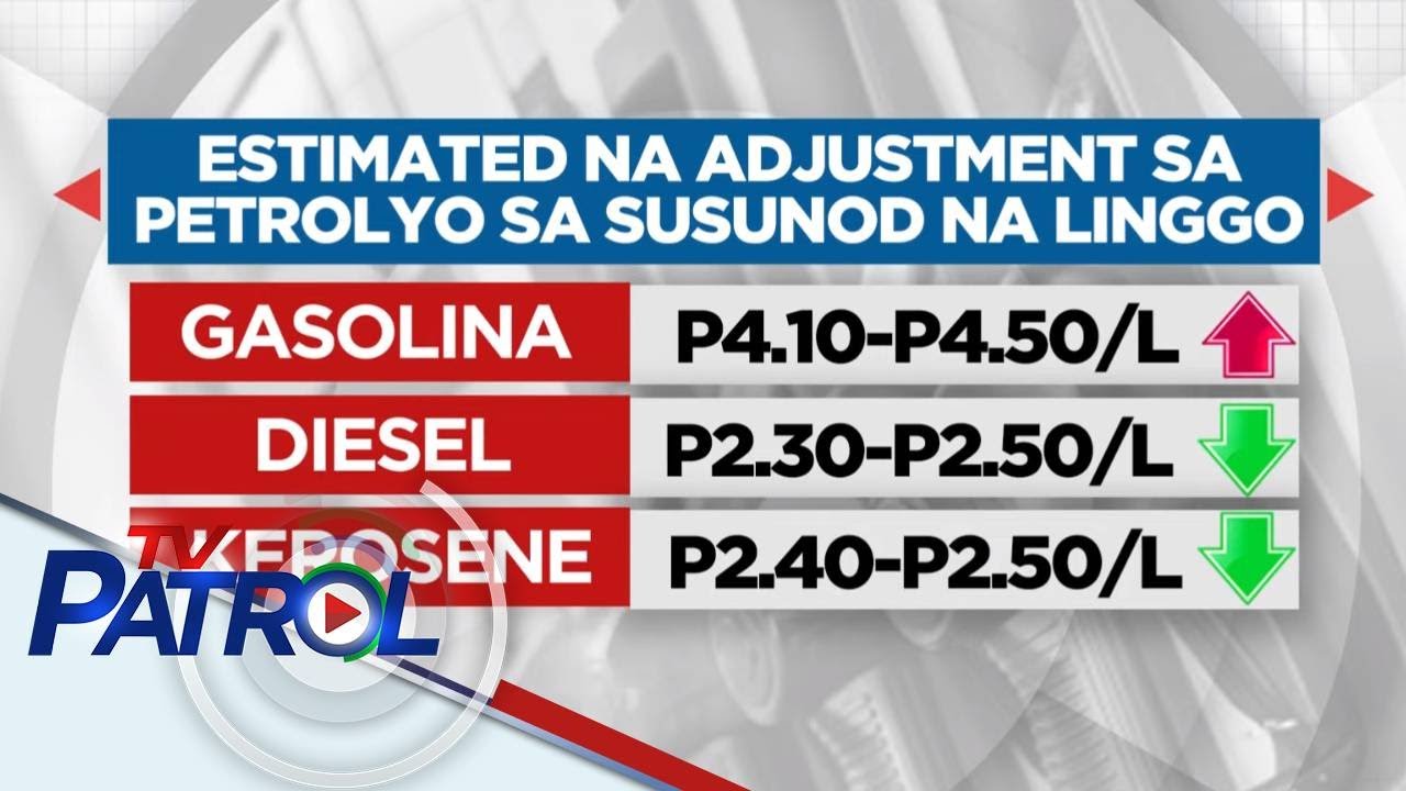 Presyo ng gasolina, nagmahal; diesel at kerosene may bawas presyo | TV Patrol