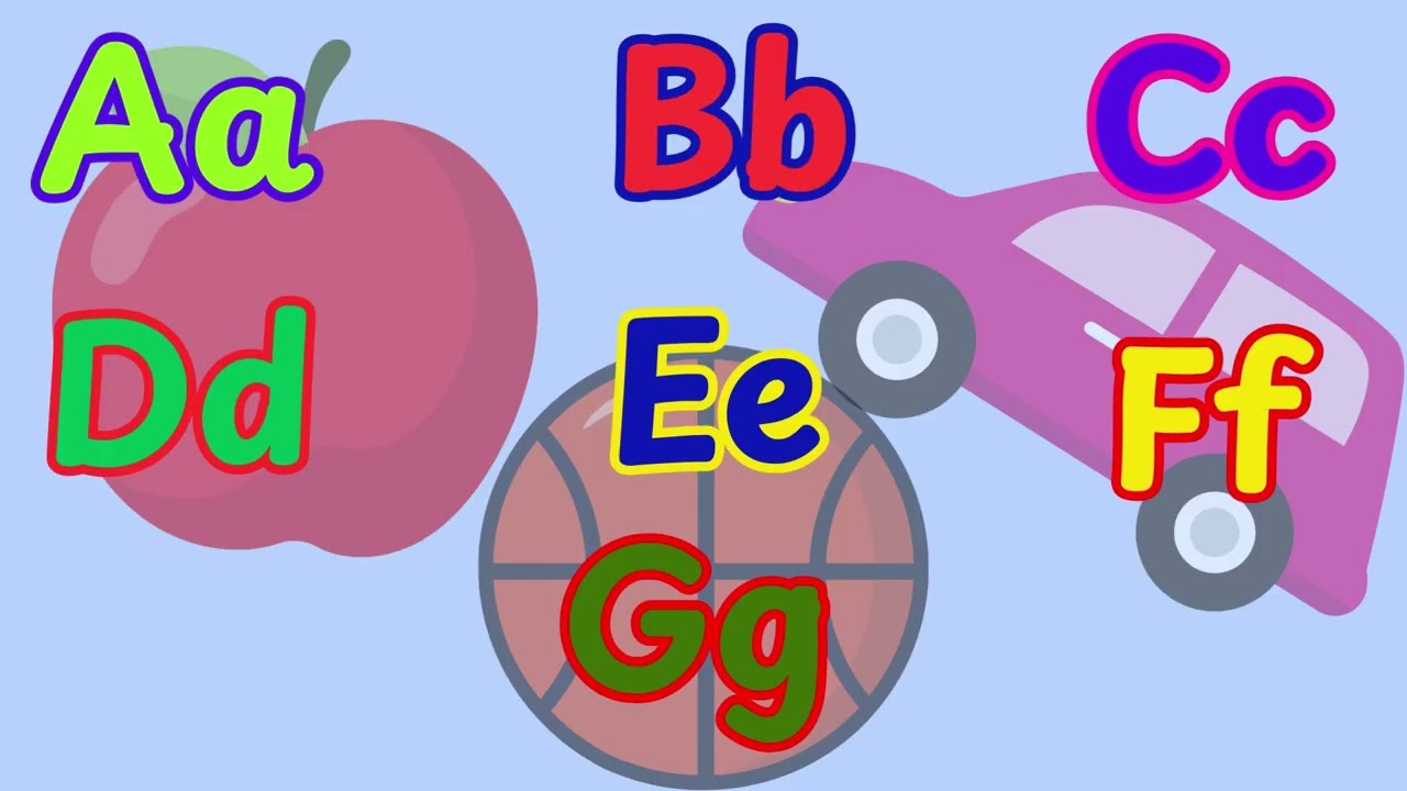 Filipino Alphabet A–G | Part 1 | Easy Words for Kids