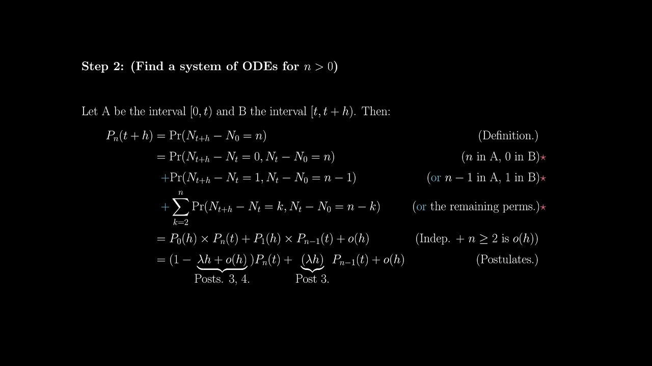Poisson Processes 3 - Poisson Postulates and the Time-Homogeneous Poisson Process