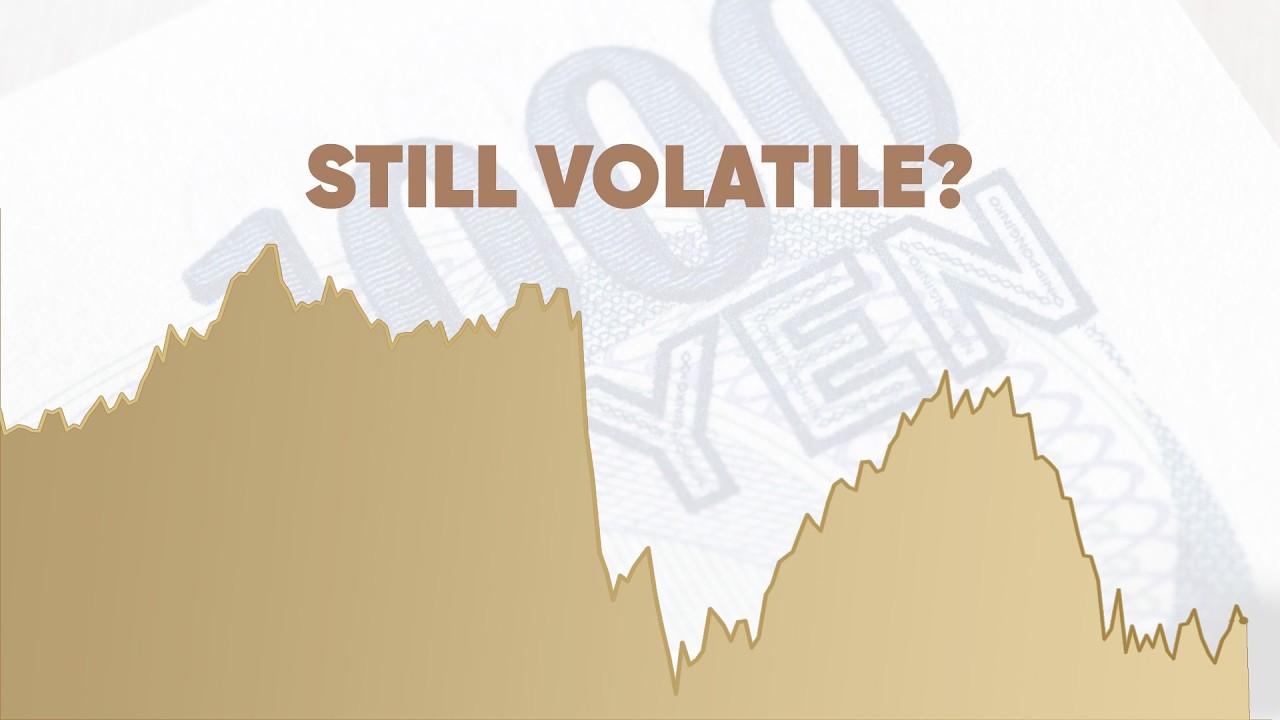 Fed Cuts, AI Fears & Dollar Volatility | Market Mondays