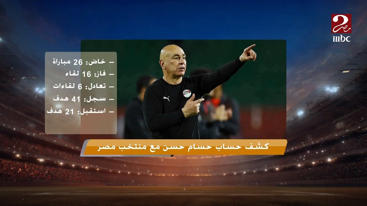 مدحت شلبي: شكلنا كان وحش قدام السنغال والماتش ده سقطة  تدريبية في مشوار حسام حسن مع المنتخب