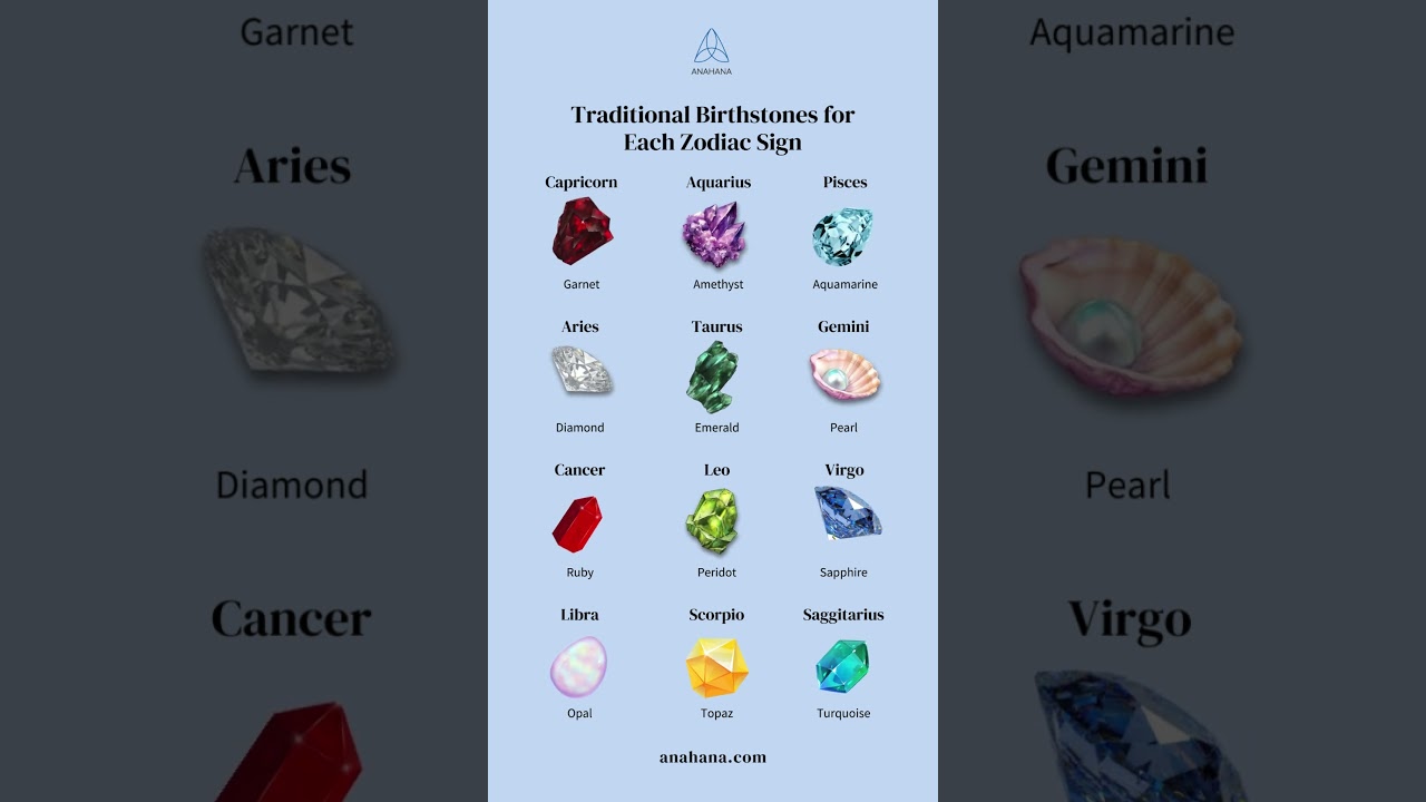 Ever wonder what your zodiac sign's traditional birthstone is? 💫⁠ ⁠
