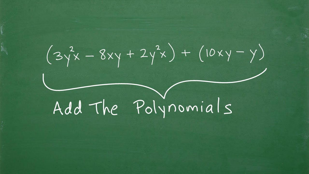 Let’s Add The Polynomials….Step-by-Step….
