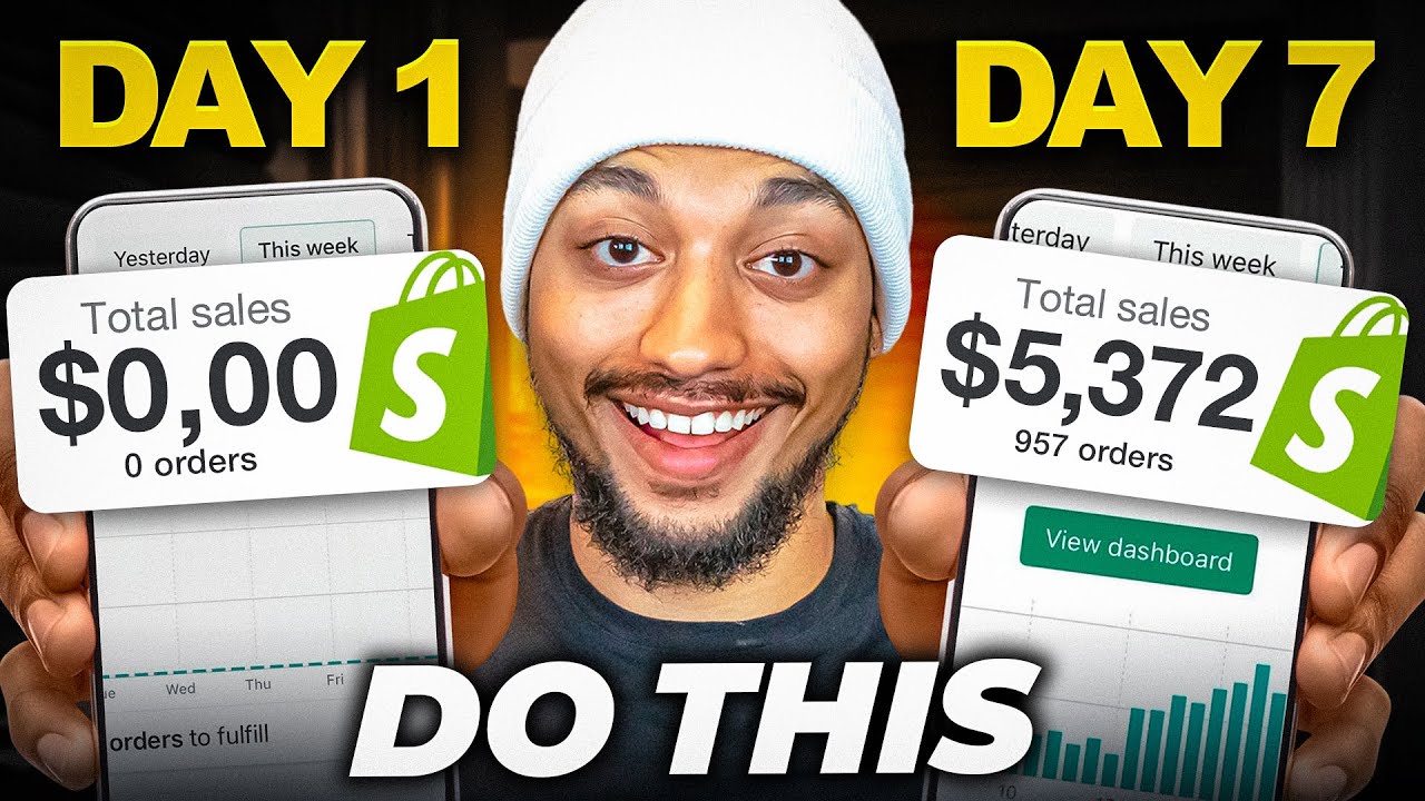 The Dropshipping Secrets Experts Won't Share!